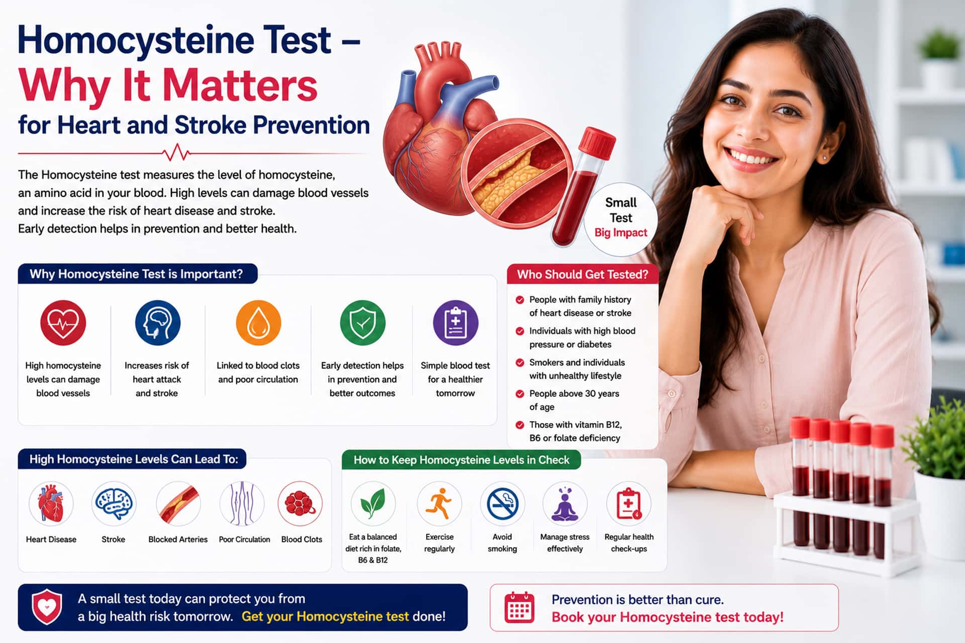 Homocysteine Test Heart Disease Stroke Risk Ahmedabad Clini Care